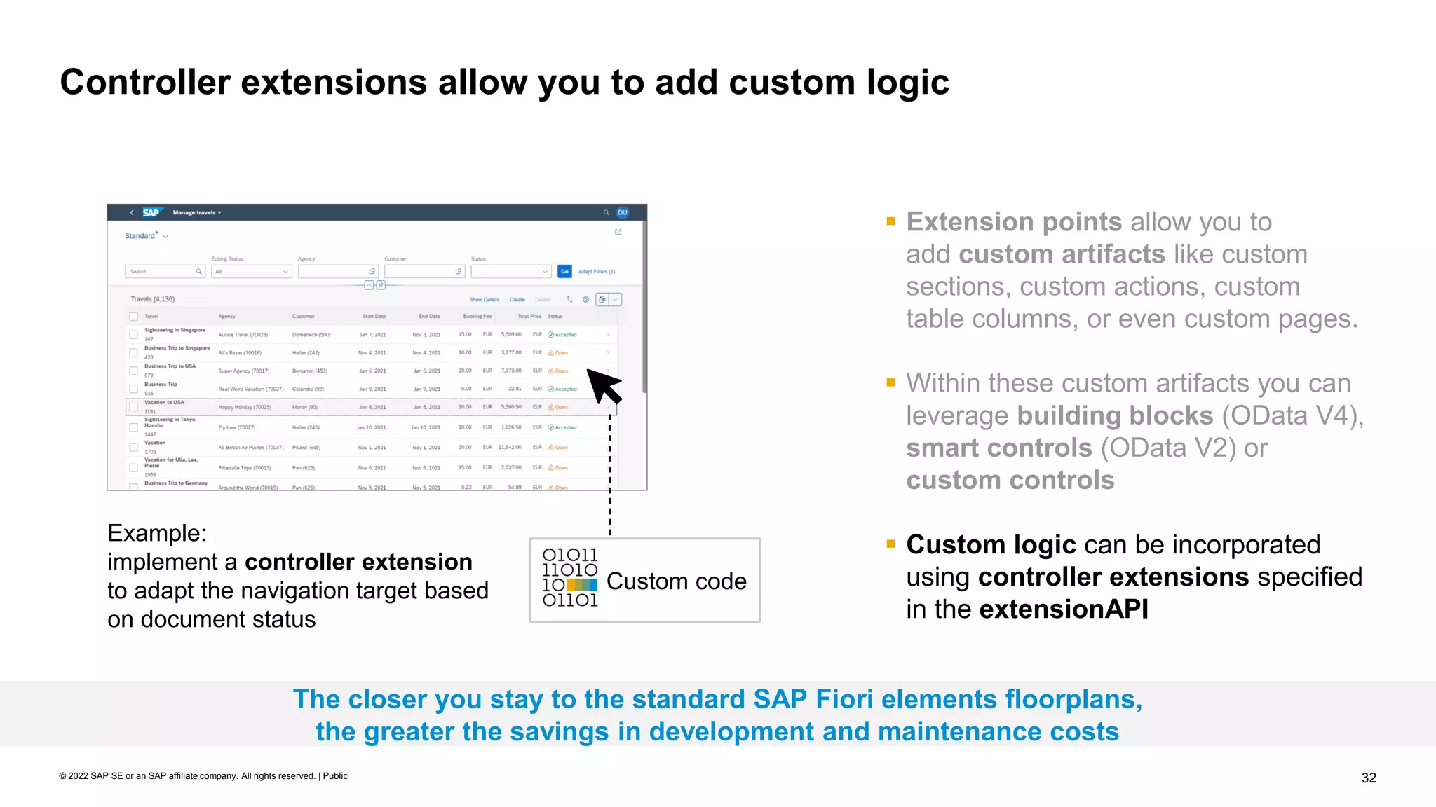 32
© 2022 SAP SE or an SAP affiliate company. All rights reserved. | Public
Example:
implement a controller extension
to adapt the navigation target based
on document status
Controller extensions allow you to add custom logic
Custom code
▪ Extension points allow you to
add custom artifacts like custom
sections, custom actions, custom
table columns, or even custom pages.
▪ Within these custom artifacts you can
leverage building blocks (OData V4),
smart controls (OData V2) or
custom controls
▪ Custom logic can be incorporated
using controller extensions specified
in the extensionAPI
The closer you stay to the standard SAP Fiori elements floorplans,
the greater the savings in development and maintenance costs
 