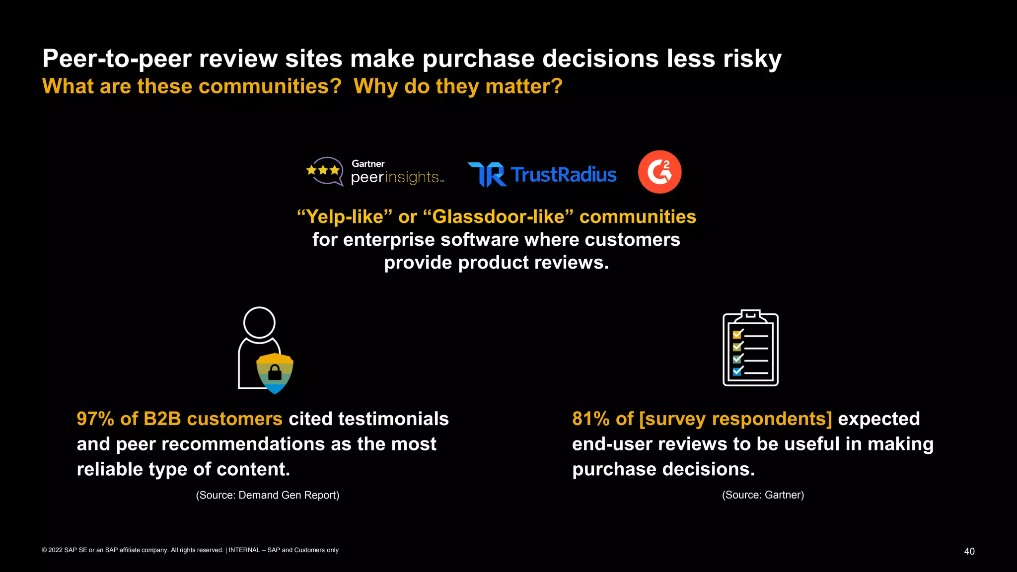 40
© 2022 SAP SE or an SAP affiliate company. All rights reserved. | INTERNAL – SAP and Customers only
“Yelp-like” or “Glassdoor-like” communities
for enterprise software where customers
provide product reviews.
Peer-to-peer review sites make purchase decisions less risky
What are these communities? Why do they matter?
97% of B2B customers cited testimonials
and peer recommendations as the most
reliable type of content.
(Source: Demand Gen Report)
81% of [survey respondents] expected
end-user reviews to be useful in making
purchase decisions.
(Source: Gartner)
 