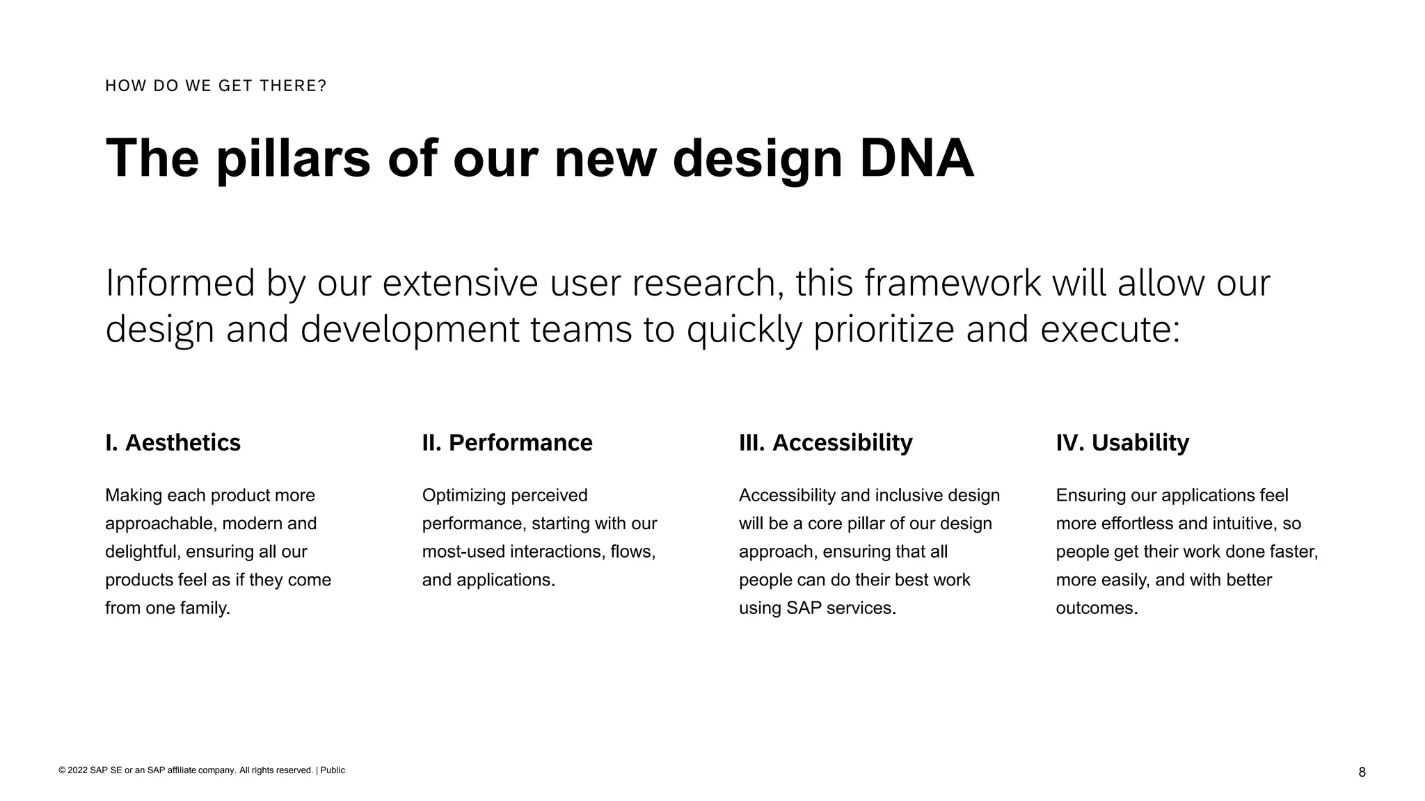 8
© 2022 SAP SE or an SAP affiliate company. All rights reserved. | Public
Ensuring our applications feel
more effortless and intuitive, so
people get their work done faster,
more easily, and with better
outcomes.
IV. Usability
Accessibility and inclusive design
will be a core pillar of our design
approach, ensuring that all
people can do their best work
using SAP services.
III. Accessibility
Optimizing perceived
performance, starting with our
most-used interactions, flows,
and applications.
II. Performance
Making each product more
approachable, modern and
delightful, ensuring all our
products feel as if they come
from one family.
I. Aesthetics
The pillars of our new design DNA
HOW DO WE GET THERE?
Informed by our extensive user research, this framework will allow our
design and development teams to quickly prioritize and execute:
 