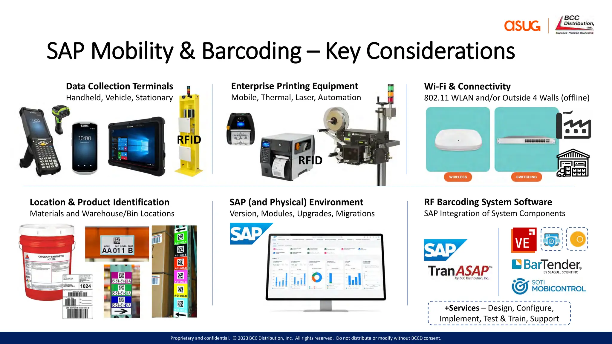 Proprietary and confidential. © 2023 BCC Distribution, Inc. All rights reserved. Do not distribute or modify without BCCD consent.
SAP Mobility & Barcoding – Key Considerations
Data Collection Terminals
Handheld, Vehicle, Stationary
SAP (and Physical) Environment
Version, Modules, Upgrades, Migrations
Enterprise Printing Equipment
Mobile, Thermal, Laser, Automation
Location & Product Identification
Materials and Warehouse/Bin Locations
Wi-Fi & Connectivity
802.11 WLAN and/or Outside 4 Walls (offline)
RF Barcoding System Software
SAP Integration of System Components
RFID
RFID
+Services – Design, Configure,
Implement, Test & Train, Support
 