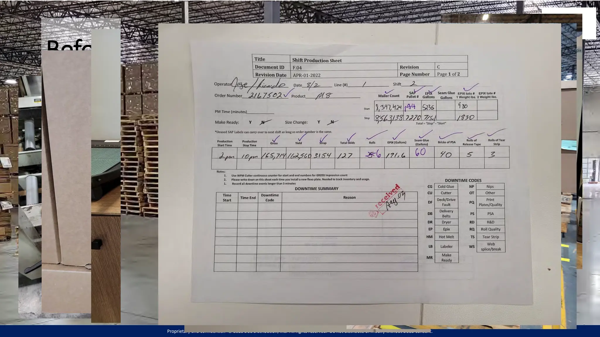 Proprietary and confidential. © 2023 BCC Distribution, Inc. All rights reserved. Do not distribute or modify without BCCD consent.
Before – In Images
 