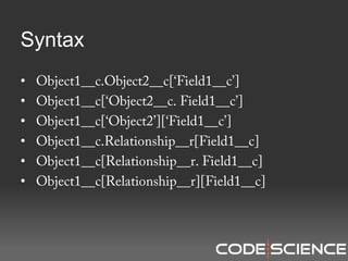 ConclusionShameless PlugSalesforce.com Consulting/SI/AppExchange Partner