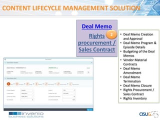 21
CONTENT LIFECYCLE MANAGEMENT SOLUTION
Deal Memo
Rights
procurement /
Sales Contract
• Deal Memo Creation
and Approval
• Deal Memo Program &
Episode Details
• Budgeting of the Deal
Memos
• Vendor Material
Contracts
• Deal Memo
Amendment
• Deal Memo
Termination
• Deal Memo Closure
• Rights Procurement /
Sales Contract
• Rights Inventory
2
 