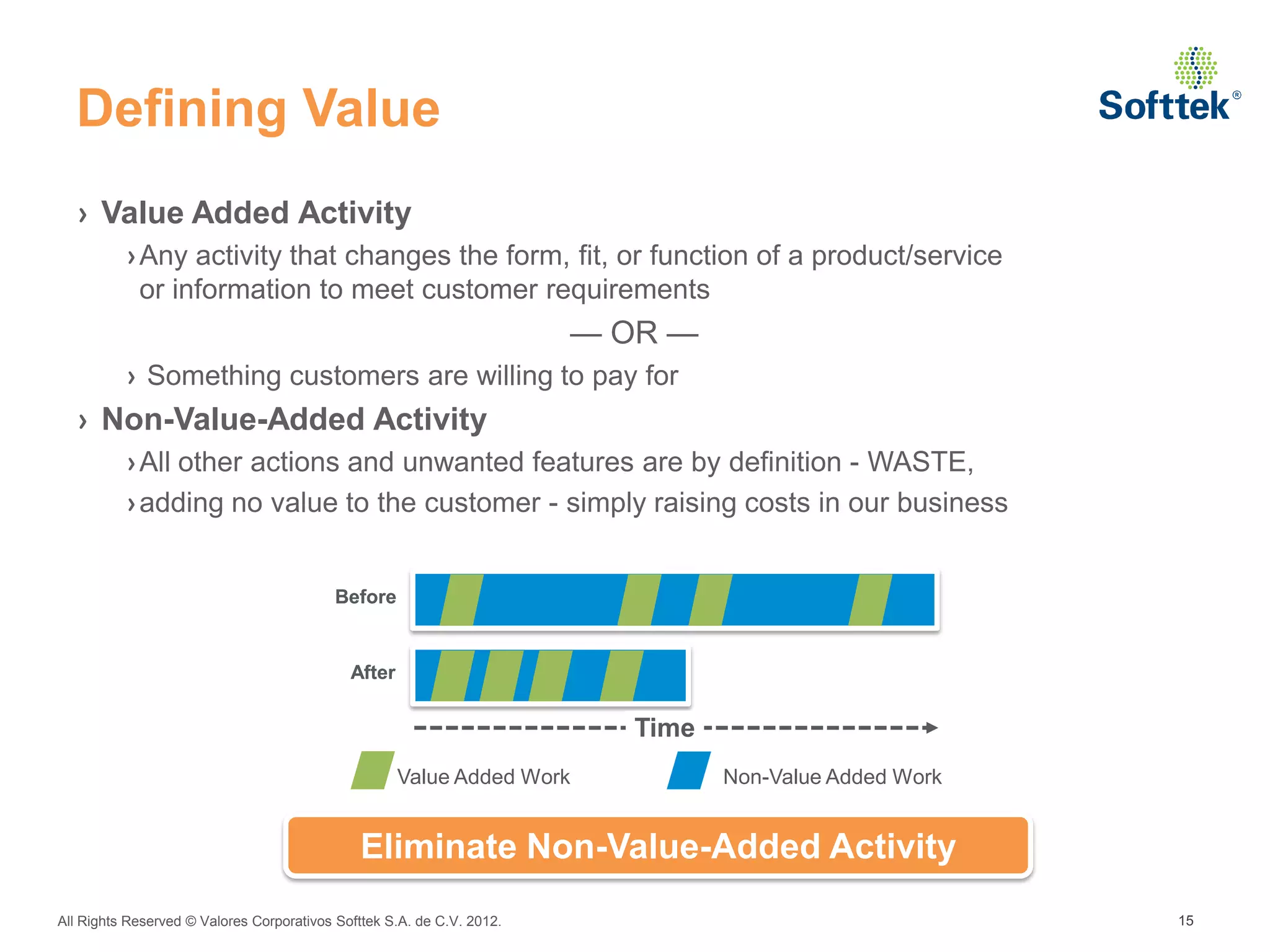 Defining Value
  › Value Added Activity
          › Any activity that changes the form, fit, or function of a product/service
            or information to meet customer requirements
                                                                        — OR —
          › Something customers are willing to pay for
  › Non-Value-Added Activity
          › All other actions and unwanted features are by definition - WASTE,
          › adding no value to the customer - simply raising costs in our business


                                           Before


                                             After

                                                                          Time
                                                                          Time
                                                     Value Added Work            Non-Value Added Work


                                               Eliminate Non-Value-Added Activity
All Rights Reserved © Valores Corporativos Softtek S.A. de C.V. 2012.                                   15
 