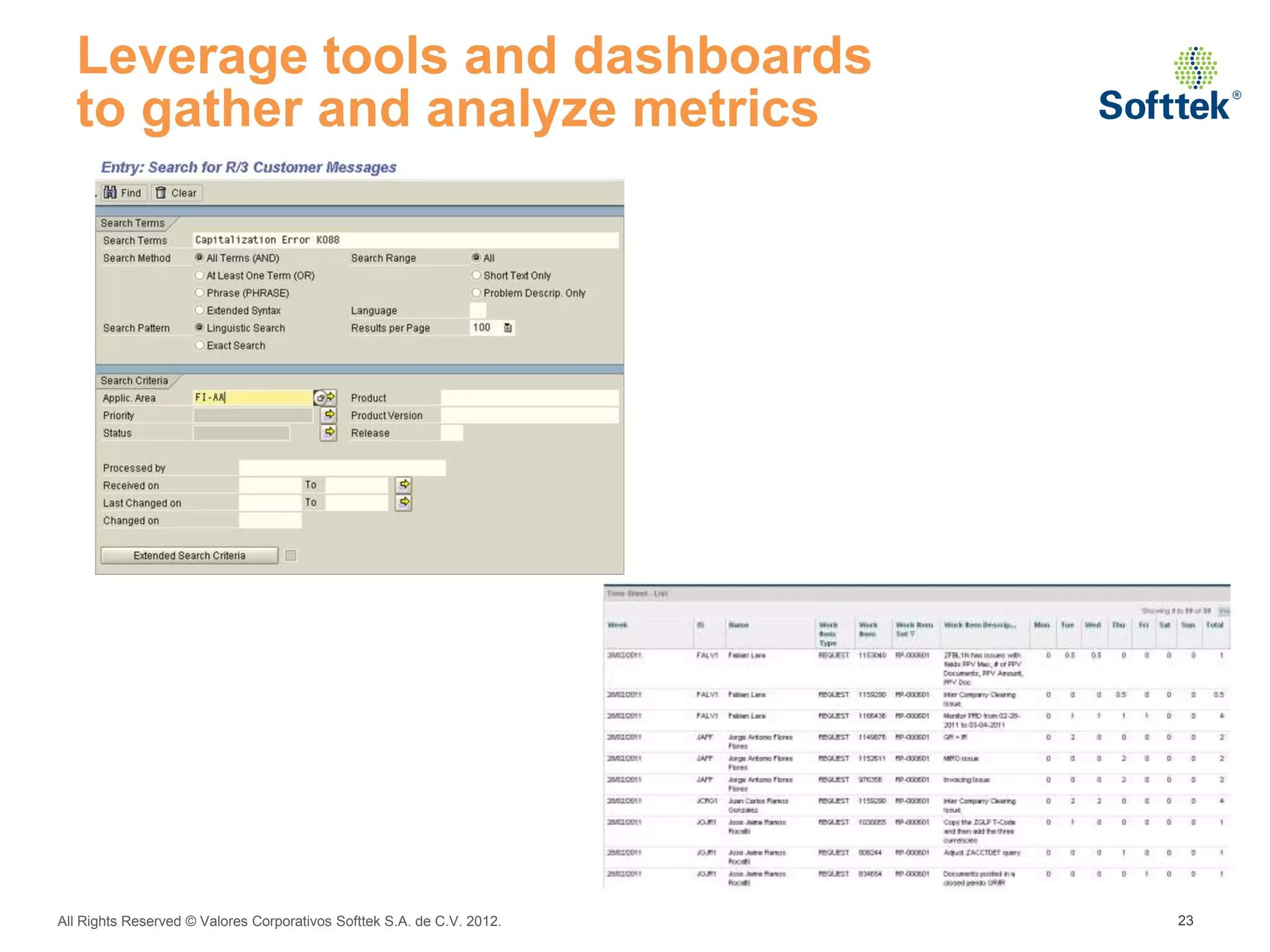 Leverage tools and dashboards
  to gather and analyze metrics




All Rights Reserved © Valores Corporativos Softtek S.A. de C.V. 2012.   23
 