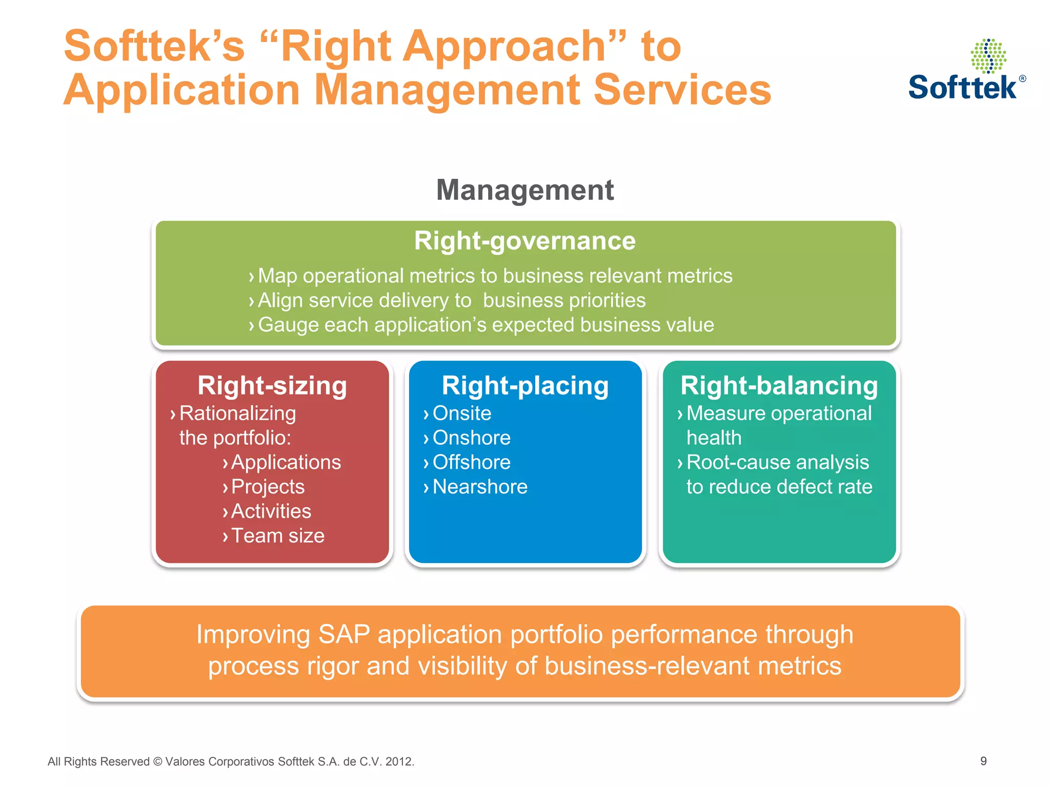 Softtek’s “Right Approach” to
  Application Management Services

                                                                         Management
                                                                    Right-governance
                                     › Map operational metrics to business relevant metrics
                                     › Align service delivery to business priorities
                                     › Gauge each application’s expected business value


                            Right-sizing                                 Right-placing   Right-balancing
                      › Rationalizing                                   › Onsite         › Measure operational
                        the portfolio:                                  › Onshore          health
                             ›Applications                              › Offshore       › Root-cause analysis
                             ›Projects                                  › Nearshore        to reduce defect rate
                             ›Activities
                             ›Team size



                           Improving SAP application portfolio performance through
                            process rigor and visibility of business-relevant metrics


All Rights Reserved © Valores Corporativos Softtek S.A. de C.V. 2012.                                              9
 