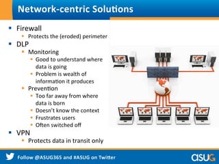 §  Firewall	
  
§  Protects	
  the	
  (eroded)	
  perimeter	
  
§  DLP	
  
§  Monitoring	
  
§  Good	
  to	
  understand	
  where	
  
data	
  is	
  going	
  
§  Problem	
  is	
  wealth	
  of	
  
informaWon	
  it	
  produces	
  
§  PrevenWon	
  
§  Too	
  far	
  away	
  from	
  where	
  
data	
  is	
  born	
  
§  Doesn’t	
  know	
  the	
  context	
  
§  Frustrates	
  users	
  
§  O]en	
  switched	
  oﬀ	
  
§  VPN	
  
§  Protects	
  data	
  in	
  transit	
  only	
  
Network-­‐centric	
  Solu9ons	
  
 