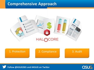 Comprehensive	
  Approach	
  
1.	
  ProtecWon	
  
	
  
2.	
  Compliance	
   3.	
  Audit	
  
 