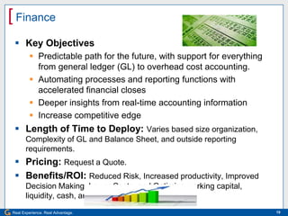 [ Finance
  Key Objectives
         Predictable path for the future, with support for everything
          from general ledger (GL) to overhead cost accounting.
         Automating processes and reporting functions with
          accelerated financial closes
         Deeper insights from real-time accounting information
         Increase competitive edge
  Length of Time to Deploy: Varies based size organization,
      Complexity of GL and Balance Sheet, and outside reporting
      requirements.
  Pricing: Request a Quote.
  Benefits/ROI: Reduced Risk, Increased productivity, Improved
      Decision Making, Lower Costs, and Optimize working capital,
      liquidity, cash, and returns.
Real Experience. Real Advantage.                                         19
 