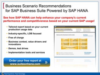[ Business Scenario Recommendations
 for SAP Business Suite Powered by SAP HANA
See how SAP HANA can help enhance your company’s current
performance and competitiveness based on your current SAP usage!

    Tailored report based on your current
     production usage data
    Industry-specific, LOB focused
    Free of charge
    Business context, value drivers and
     innovations
    Demos, test drives
    Implementation tools and services


       Order your free report at
       www.suiteonhana.com            »
Real Experience. Real Advantage.
 