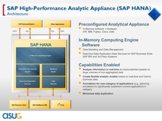 [ SAP High-Performance Analytic Appliance (SAP HANA)
 Architecture

           SAP BusinessObjects                     Other Applications
                                                                        Preconfigured Analytical Appliance
                                                                        ■   In-Memory software + hardware
    BICS            SQL                            SQL           MDX
                                                                            (HP, IBM, Fujitsu, Cisco, Dell)


                                                                        In-Memory Computing Engine
                            SAP HANA                                      Software
                                                                        ■   Data Modeling and Data Management
                                                                        ■   Real-time Data Replication Data Services for SAP Business Suite,
                          In-Memory Computing Engine
                                                                            SAP BW and 3rd Party Systems


                                                                        Capabilities Enabled
           Calculation and Planning               Modeling              ■   Analyze information in real-time at unprecedented speeds on
                   Engine                          Studio
                                                                            large volumes of non-aggregated data
                                                                        ■   Create flexible analytic models based on real-time and historic
                                                                            business data
                                                                        ■
            Real–Time Replication                      Data
                  Services                         Services                 Foundation for new category of applications (e.g., planning,
                                                                            simulation) to significantly outperform current applications in
                                                                            category
                                                                        ■   Minimizes data duplication



                                                               rd
   SAP Business Suite        SAP NetWeaver BW                 3 Party
 