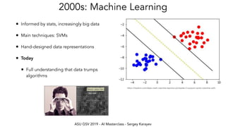 ASU GSV 2019 - AI Masterclass - Sergey Karayev
2000s: Machine Learning
• Informed by stats, increasingly big data
• Main techniques: SVMs
• Hand-designed data representations
• Today
• Full understanding that data trumps
algorithms
https://medium.com/deep-math-machine-learning-ai/chapter-3-support-vector-machine-with-
 