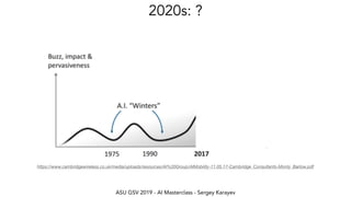 ASU GSV 2019 - AI Masterclass - Sergey Karayev
2020s: ?
https://www.cambridgewireless.co.uk/media/uploads/resources/AI%20Group/AIMobility-11.05.17-Cambridge_Consultants-Monty_Barlow.pdf
 
