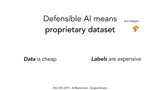 ASU GSV 2019 - AI Masterclass - Sergey Karayev
Defensible AI means
proprietary dataset
Labels are expensiveData is cheap
 