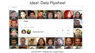 ASU GSV 2019 - AI Masterclass - Sergey Karayev
Ideal: Data Flywheel
 