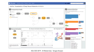 ASU GSV 2019 - AI Masterclass - Sergey Karayev
 