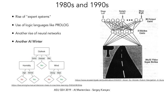 prolog program for block world problem prolog program for block world problem