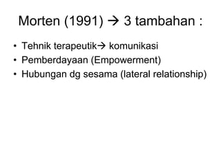 Morten (1991)  3 tambahan :
• Tehnik terapeutik komunikasi
• Pemberdayaan (Empowerment)
• Hubungan dg sesama (lateral relationship)
 