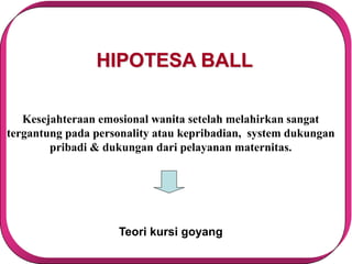 HIPOTESA BALL
Kesejahteraan emosional wanita setelah melahirkan sangat
tergantung pada personality atau kepribadian, system dukungan
pribadi & dukungan dari pelayanan maternitas.
Teori kursi goyang
 