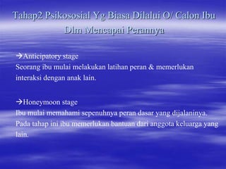 Tahap2 Psikososial Yg Biasa Dilalui O/ Calon Ibu
Dlm Mencapai Perannya
Anticipatory stage
Seorang ibu mulai melakukan latihan peran & memerlukan
interaksi dengan anak lain.
Honeymoon stage
Ibu mulai memahami sepenuhnya peran dasar yang dijalaninya.
Pada tahap ini ibu memerlukan bantuan dari anggota keluarga yang
lain.
 