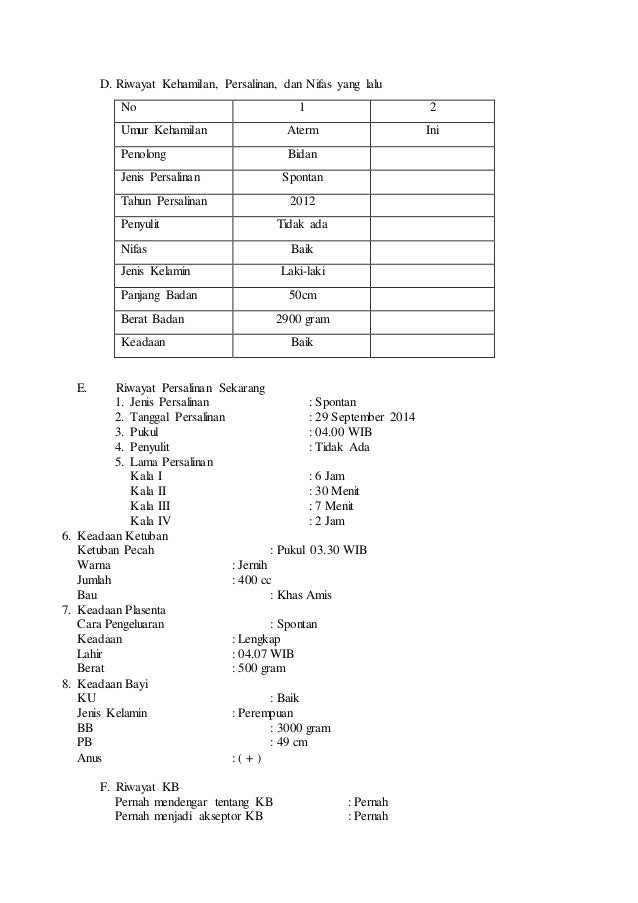 Asuhan kebidanana pada ibu nifas normal