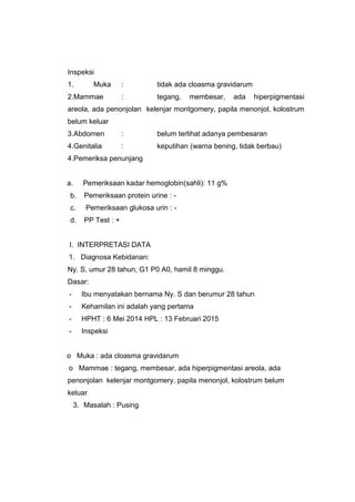 Inspeksi
1. Muka : tidak ada cloasma gravidarum
2.Mammae : tegang, membesar, ada hiperpigmentasi
areola, ada penonjolan kelenjar montgomery, papila menonjol, kolostrum
belum keluar
3.Abdomen : belum terlihat adanya pembesaran
4.Genitalia : keputihan (warna bening, tidak berbau)
4.Pemeriksa penunjang
a. Pemeriksaan kadar hemoglobin(sahli): 11 g%
b. Pemeriksaan protein urine : -
c. Pemeriksaan glukosa urin : -
d. PP Test : +
I. INTERPRETASI DATA
1. Diagnosa Kebidanan:
Ny. S, umur 28 tahun, G1 P0 A0, hamil 8 minggu.
Dasar:
- Ibu menyatakan bernama Ny. S dan berumur 28 tahun
- Kehamilan ini adalah yang pertama
- HPHT : 6 Mei 2014 HPL : 13 Februari 2015
- Inspeksi
o Muka : ada cloasma gravidarum
o Mammae : tegang, membesar, ada hiperpigmentasi areola, ada
penonjolan kelenjar montgomery, papila menonjol, kolostrum belum
keluar
3. Masalah : Pusing
 