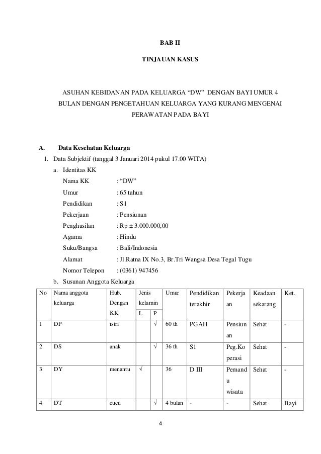 Asuhan kebidanan pada keluarga