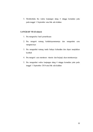 32
5. Memberitahu ibu waktu kunjungan ulang 4 minggu kemudian yaitu
pada tanggal 1 September atau bila ada keluhan
LANGKAH VII (Evaluasi)
1. Ibu mengetahui hasil pemeriksaan
2. Ibu mengerti tentang ketidaknyamanannya dan mengetahui cara
mengatasinya
3. Ibu mengetahui tentang tanda bahaya kehamilan dan dapat menjelakan
kembali
4. Ibu mengerti cara meminum vitamin dan berjanji akan meminumnya
5. Ibu mengetahui waktu kunjungan ulang 4 minggu kemudian yaitu pada
tanggal 1 September 2014 atau bila ada keluhan
 
