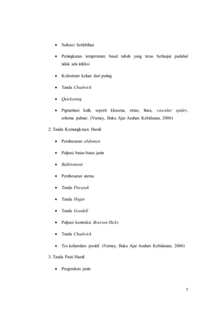 7
 Salivasi berlebihan
 Peningkatan temperature basal tubuh yang terus berlanjut padahal
tidak ada infeksi
 Kolostrum keluar dari puting
 Tanda Chadwick
 Quickening
 Pigmentasi kulit, seperti kloasma, striae, linea, vascular spider,
eritema palmar. (Varney, Buku Ajar Asuhan Kebidanan, 2006)
2. Tanda Kemungkinan Hamil
 Pembesaran abdomen
 Palpasi batas-batas janin
 Ballotement
 Pembesaran uterus
 Tanda Piscasek
 Tanda Hegar
 Tanda Goodell
 Palpasi kontraksi Braxton Hicks
 Tanda Chadwick
 Tes kehamilan positif. (Varney, Buku Ajar Asuhan Kebidanan, 2006)
3. Tanda Pasti Hamil
 Pergerakan janin
 