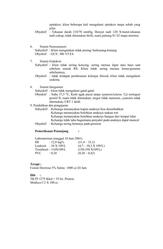 epitaksis; klien beberapa kali mengalami epitaksis tanpa sebab yang
jelas.
Obyektif : Tekanan darah 110/70 mmHg, Denyut nadi 120 X/menit.tekanan
nadi cukup, tidak ditemukan thrill, suara jantung S1 S2 tanpa murmur.
6. Sistem Neurosensori
Subyektif : Klien mengatakan tidak pusing/ berkunang-kunang
Obyektif : GCS : M6 V5 E4.
7. Sistem Endokrin
Subyektif : klien tidak sering kencing, sering merasa lapar atau haus saat
sebelum masuk RS. Klien tidak sering merasa lemas/gemetar
sebelumnya.
Obyektif : tidak terdapat pembesaran kelenjar thiroid, klien tidak mengalami
oedema.
8. Sistem Integumen
Subyektif : klien tidak mengalami gatal-gatal.
Obyektif : Suhu 37,3 O
C, Kulit agak pucat tanpa syanosis/icterus. Uji torniquet
positif II, ruam tidak ditemukan, turgor tidak menurun, cyanosis tidak
ditemukan, CRT 1 detik.
9. Pendidikan dan pengajaran
Subyektif : Keluarga menanyakan kapan anaknya bisa disembuhkan
Keluarga menanyakan bolehkan anaknya makan roti
Keluarga menanyakan bolehkan anaknya bangun dari tempat tidur
Keluarga tidak tahu bagaimana penyakit pada anaknya dapat muncul
Obyektif : Keluarga sering bertanya pada perawat
Pemeriksaan Penunjang :
Laboratorium (tanggal 10 Juni 2001)
Hb : 12,9 mg% (11,4 – 15,1)
Leukosit : 34 X 109/L (4,7 – 10,3 X 109/L)
Trombosit : 116X109/L (150-350 X109/L)
PVC : 0,38 (0,38 – 0,42)
Terapi :
Cairan Dextrose 5% Saline 1000 cc/24 Jam
Diit :
TKTP 1275 Kkal + 35 Gr. Protein
Modisco I 2 X 100 cc
 