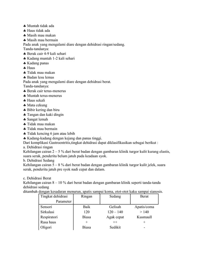 Asuhan Keperawatan Gastroenteritis Pada Anak Docx