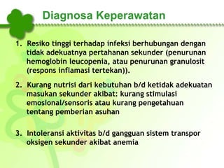Diagnosa Keperawatan
1. Resiko tinggi terhadap infeksi berhubungan dengan
tidak adekuatnya pertahanan sekunder (penurunan
hemoglobin leucopenia, atau penurunan granulosit
(respons inflamasi tertekan)).
2. Kurang nutrisi dari kebutuhan b/d ketidak adekuatan
masukan sekunder akibat: kurang stimulasi
emosional/sensoris atau kurang pengetahuan
tentang pemberian asuhan
3. Intoleransi aktivitas b/d gangguan sistem transpor
oksigen sekunder akibat anemia
 