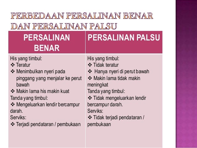 Asuhan Keperawatan Pada Klien Intranatal