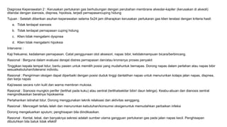 Asuhan_Keperawatan_Pada_Pasien._SARS.pptx