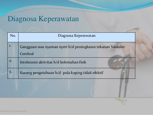 Tekanan Darah Normal Sistol Dan Diastol - Soalan bs