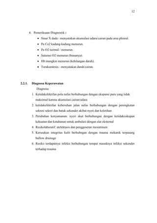 12
4. Pemeriksaan Diagnostik :
 Sinar X dada : menyatakan akumulasi udara/cairan pada area pleural.
 Pa Co2 kadang-kadang menurun.
 Pa O2 normal / menurun.
 Saturasi O2 menurun (biasanya).
 Hb mungkin menurun (kehilangan darah).
 Toraksentesis : menyatakan darah/cairan.
2.2.1. Diagnosa Keperawatan
Diagnosa:
1. Ketidakefektifan pola nafas berhubungan dengan ekspansi paru yang tidak
maksimal karena akumulasi cairan/udara
2. ketidakefektifan kebersihan jalan nafas berhubungan dengan peningkatan
sekresi sekret dan batuk sekunder akibat nyeri dan keletihan
3. Perubahan kenyamanan: nyeri akut berhubungan dengan ketidakcukupan
kekuatan dan ketahanan untuk ambulasi dengan alat eksternal
4. Resikolaboratif: atelektasis dan penggeseran mesiatinum
5. Kerusakan integritas kulit berhubngan dengan trauma mekanik terpasang
bullow drainage
6. Resiko terdapatnya infeksi berhubungan tempat masuknya infeksi sekunder
terhadap trauma
 
