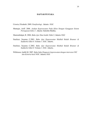 19
DAFTAR PUSTAKA
Crowin, Elizabeth. 2009. Patofisiologi . Jakarta : EGC
Muttaqin, Ariff. 2008. Asuhan Keperawatan Pada Klien Dengan Gangguan Sistem
Pernapasan Edisi 2 . Jakarta: Salemba Medika.
Shamsuhidajat, R. 2004. Buku Ajar Ilmu bedah. Edisi 2. Jakarta: EGC
Smeltzer, Suzanne C.2001. Buku Ajar Keperawatan Medikal Bedah Brunner &
Suddarth. Edisi 8. Volume 1. EGC. Jakarta .
Smeltzer, Suzanne C.2002. Buku Ajar Keperawatan Medikal Bedah Brunner &
Suddarth. Edisi 8. Volume 1. EGC. Jakarta .
Wilkinson, Judith M. 2007. Buku Saku Diagnosis keperawatan dengan intervensi NIC
dan Kriteria hasil NOC. Jakarta: EGC
 