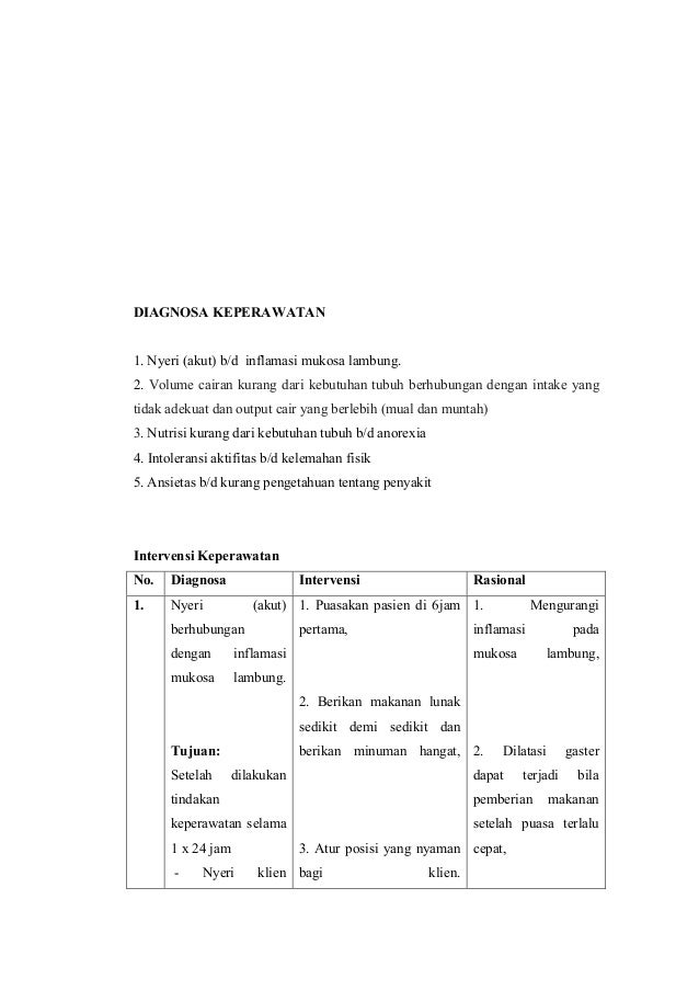 Asuhan Keperawatan Pasien Dengan Gastritis