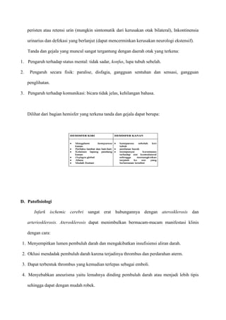 peristen atau retensi urin (mungkin simtomatik dari kerusakan otak bilateral), Inkontinensia
urinarius dan defekasi yang berlanjut (dapat mencerminkan kerusakan neurologi ekstensif).
Tanda dan gejala yang muncul sangat tergantung dengan daerah otak yang terkena:
1. Pengaruh terhadap status mental: tidak sadar, konfus, lupa tubuh sebelah.
2. Pengaruh secara fisik: paralise, disfagia, gangguan sentuhan dan sensasi, gangguan
penglihatan.
3. Pengaruh terhadap komunikasi: bicara tidak jelas, kehilangan bahasa.
Dilihat dari bagian hemisfer yang terkena tanda dan gejala dapat berupa:
D. Patofisiologi
Infark ischemic cerebri sangat erat hubungannya dengan aterosklerosis dan
arteriosklerosis. Aterosklerosis dapat menimbulkan bermacam-macam manifestasi klinis
dengan cara:
1. Menyempitkan lumen pembuluh darah dan mengakibatkan insufisiensi aliran darah.
2. Oklusi mendadak pembuluh darah karena terjadinya thrombus dan perdarahan aterm.
3. Dapat terbentuk thrombus yang kemudian terlepas sebagai emboli.
4. Menyebabkan aneurisma yaitu lemahnya dinding pembuluh darah atau menjadi lebih tipis
sehingga dapat dengan mudah robek.
 
