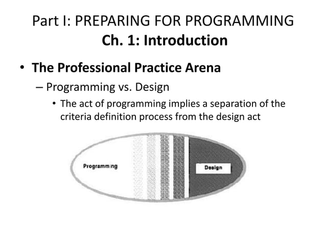 Asu history and theory lecture 3a-programming 14-10-2017 | PPT | Free ...