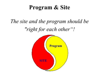 Program & Site
The site and the program should be
"right for each other“!
PROGRAM
SITE
Program
 