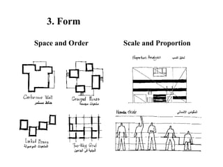 Space and Order
3. Form
Scale and Proportion
 