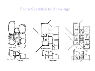 From Sketches to Drawings
 