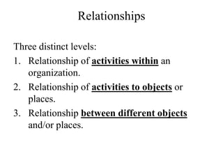 Relationships
Three distinct levels:
1. Relationship of activities within an
organization.
2. Relationship of activities to objects or
places.
3. Relationship between different objects
and/or places.
 