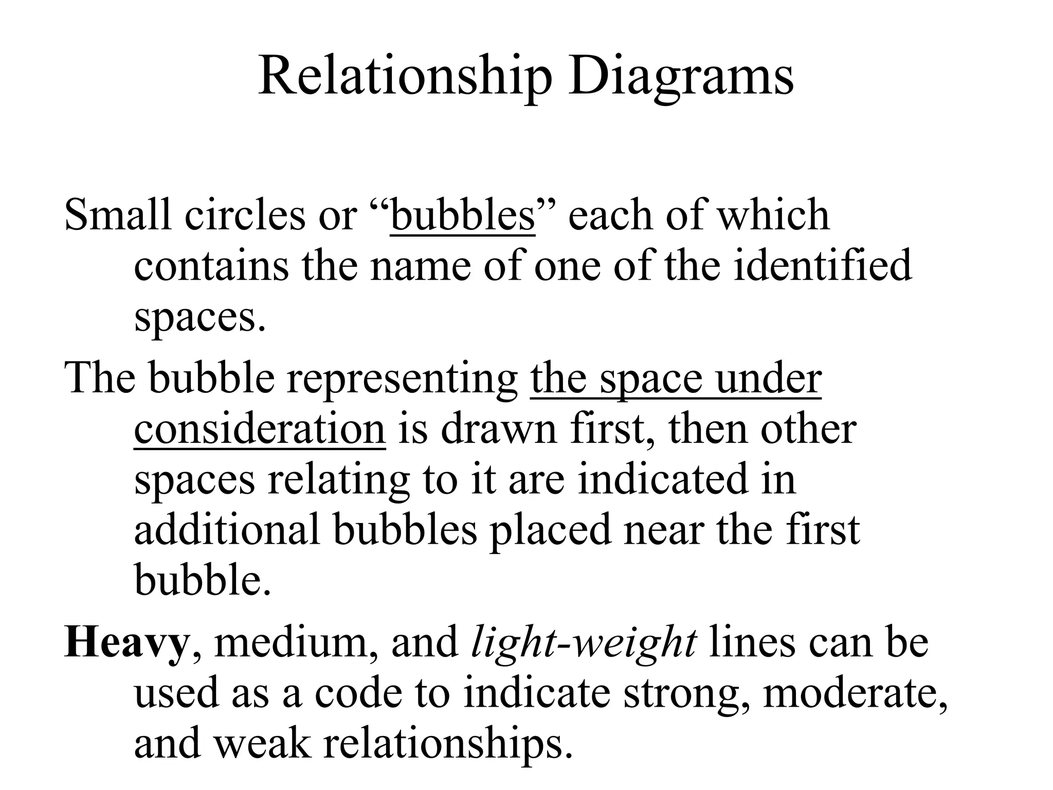Relationship Diagrams
Small circles or “bubbles” each of which
contains the name of one of the identified
spaces.
The bubble representing the space under
consideration is drawn first, then other
spaces relating to it are indicated in
additional bubbles placed near the first
bubble.
Heavy, medium, and light-weight lines can be
used as a code to indicate strong, moderate,
and weak relationships.
 
