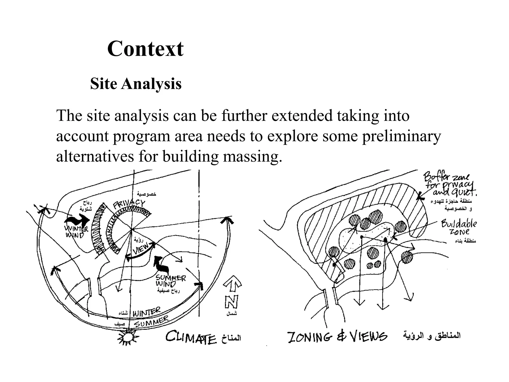 Context
Site Analysis
The site analysis can be further extended taking into
account program area needs to explore some preliminary
alternatives for building massing.
 