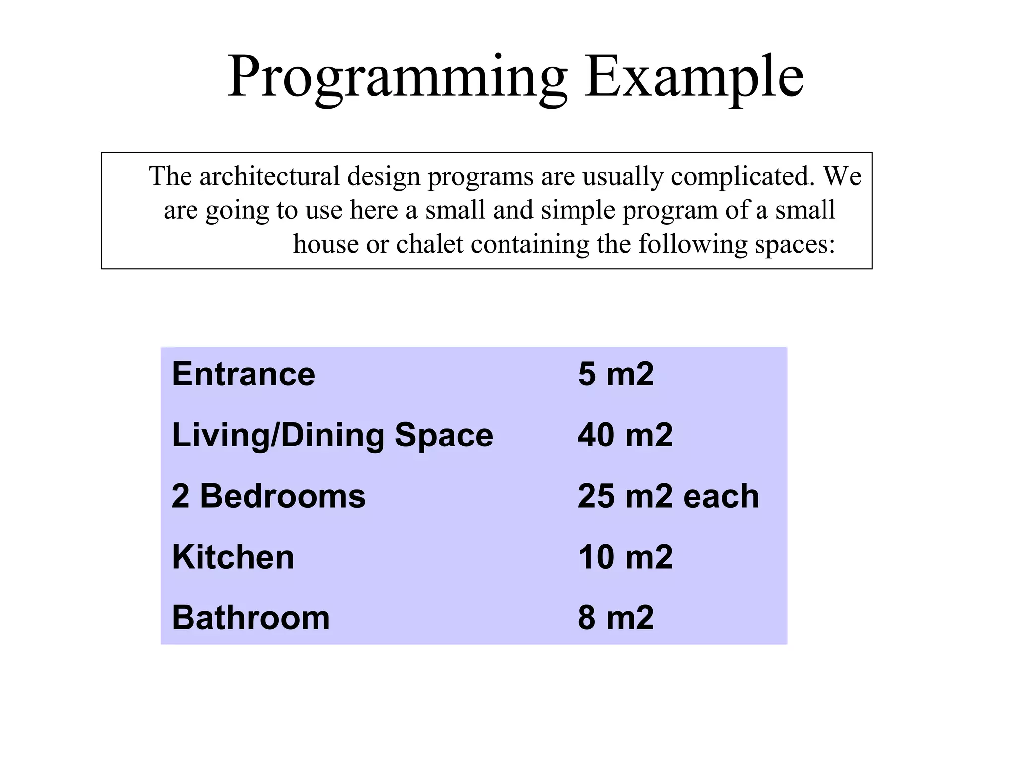 Programming Example
The architectural design programs are usually complicated. We
are going to use here a small and simple program of a small
house or chalet containing the following spaces:
Entrance 5 m2
Living/Dining Space 40 m2
2 Bedrooms 25 m2 each
Kitchen 10 m2
Bathroom 8 m2
 