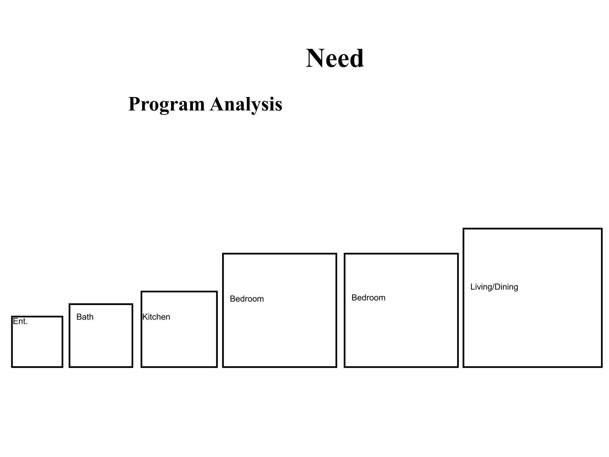 Program Analysis
Need
Ent.
Bedroom
Living/Dining
Bedroom
Bath Kitchen
 