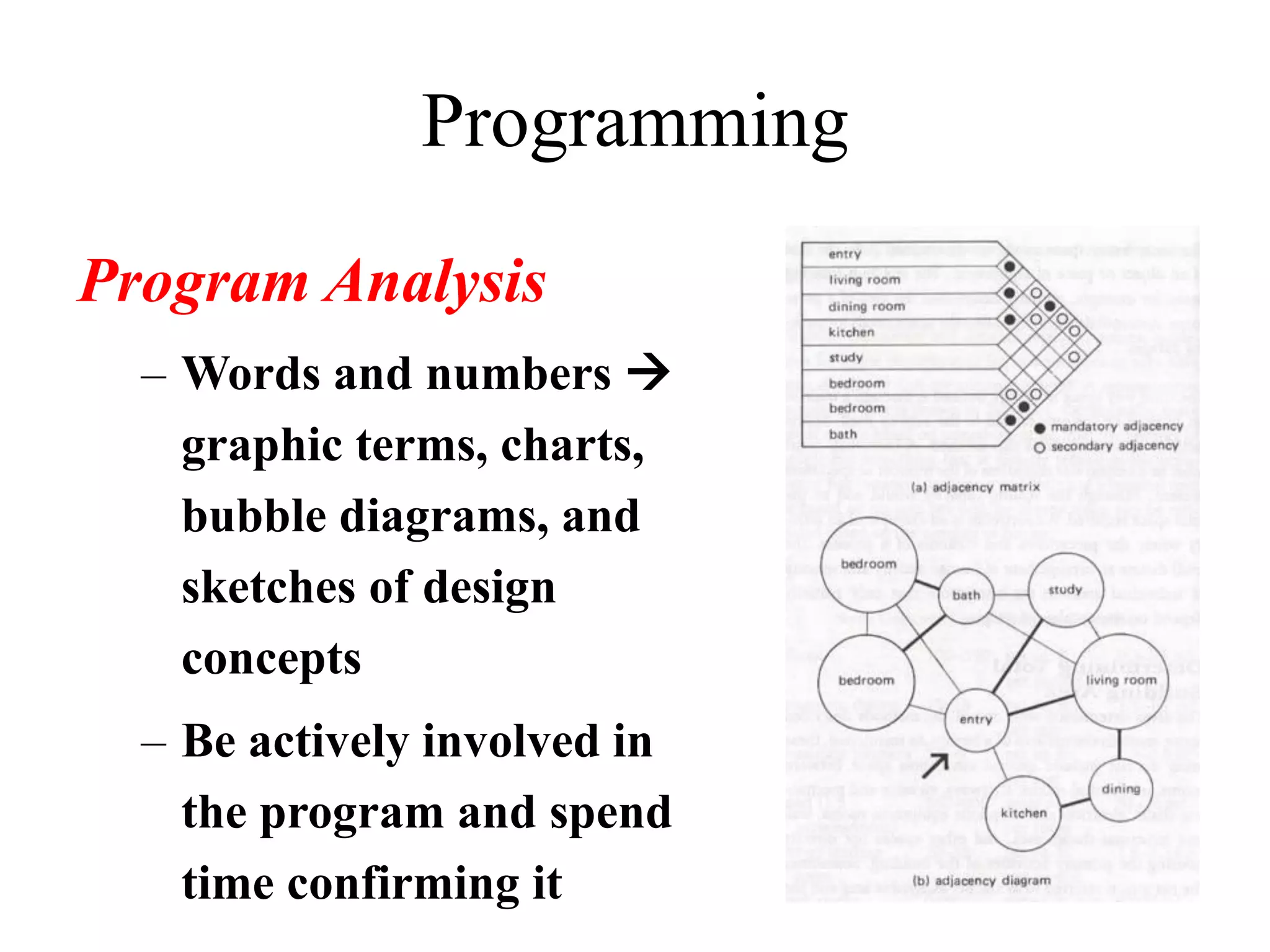 Program Analysis
– Words and numbers 
graphic terms, charts,
bubble diagrams, and
sketches of design
concepts
– Be actively involved in
the program and spend
time confirming it
Programming
 