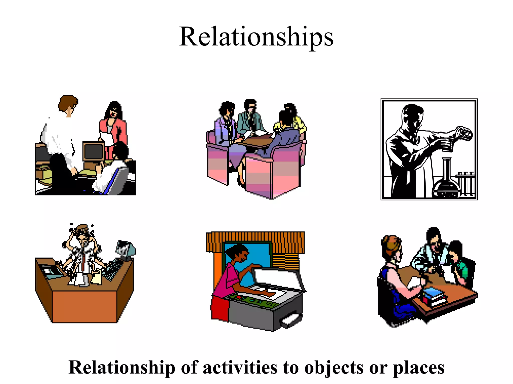 Relationships
Relationship of activities to objects or places
 